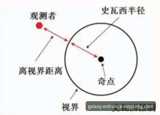星空入口平台安全性深度分析：一个行业观察者的全面解读